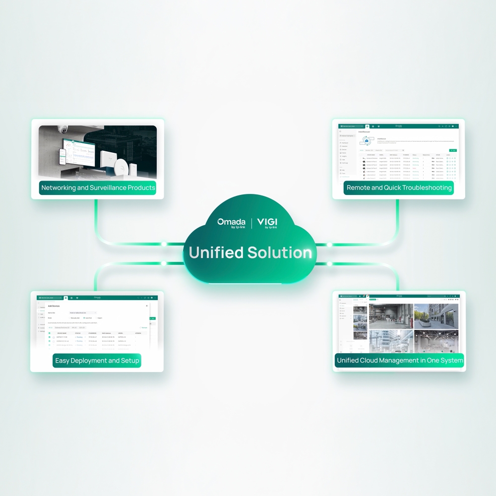 Omada Networks Omada Central Essentials Omada Networks — view 6