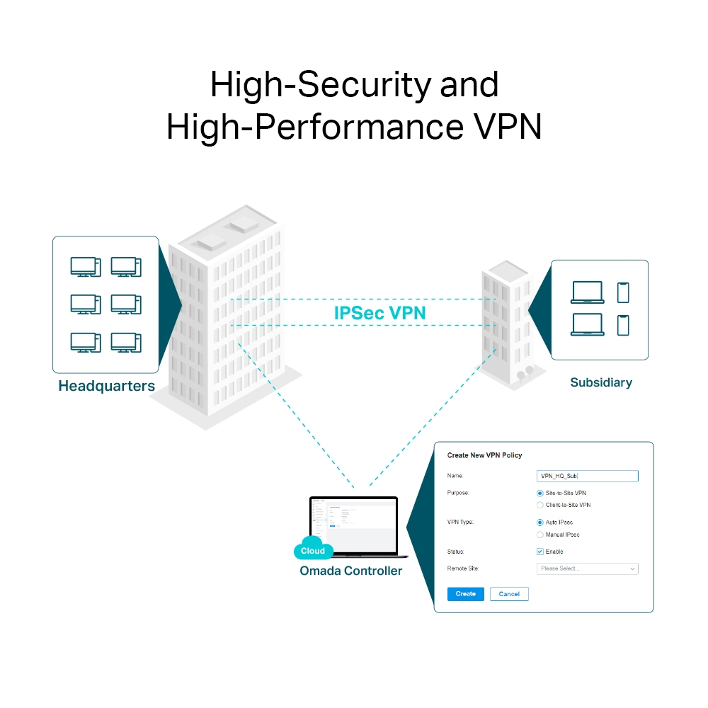 Omada Networks ER8411 Omada — view 5