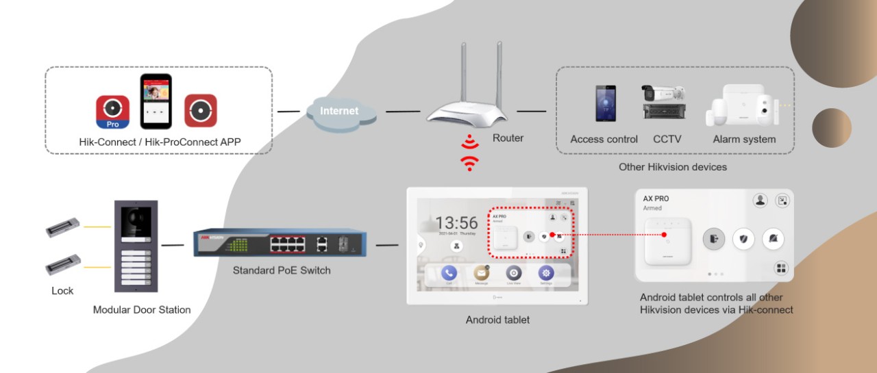 Hikvision DS-KH9310-WTE1 Hikvision — view 3