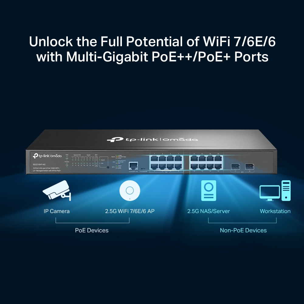 Omada Networks SG3218XP-M2 Omada — view 5