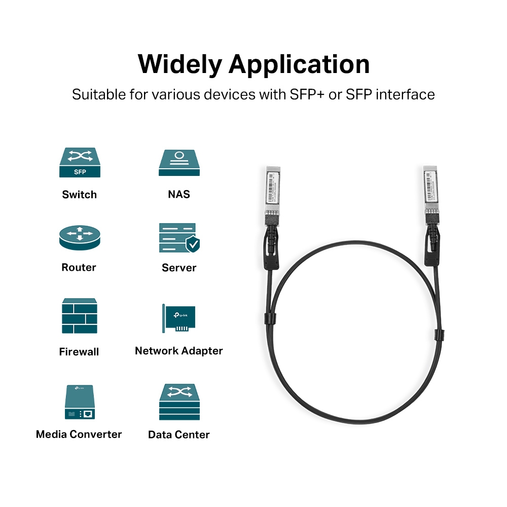 Omada Networks SM5220-1M Omada — view 4