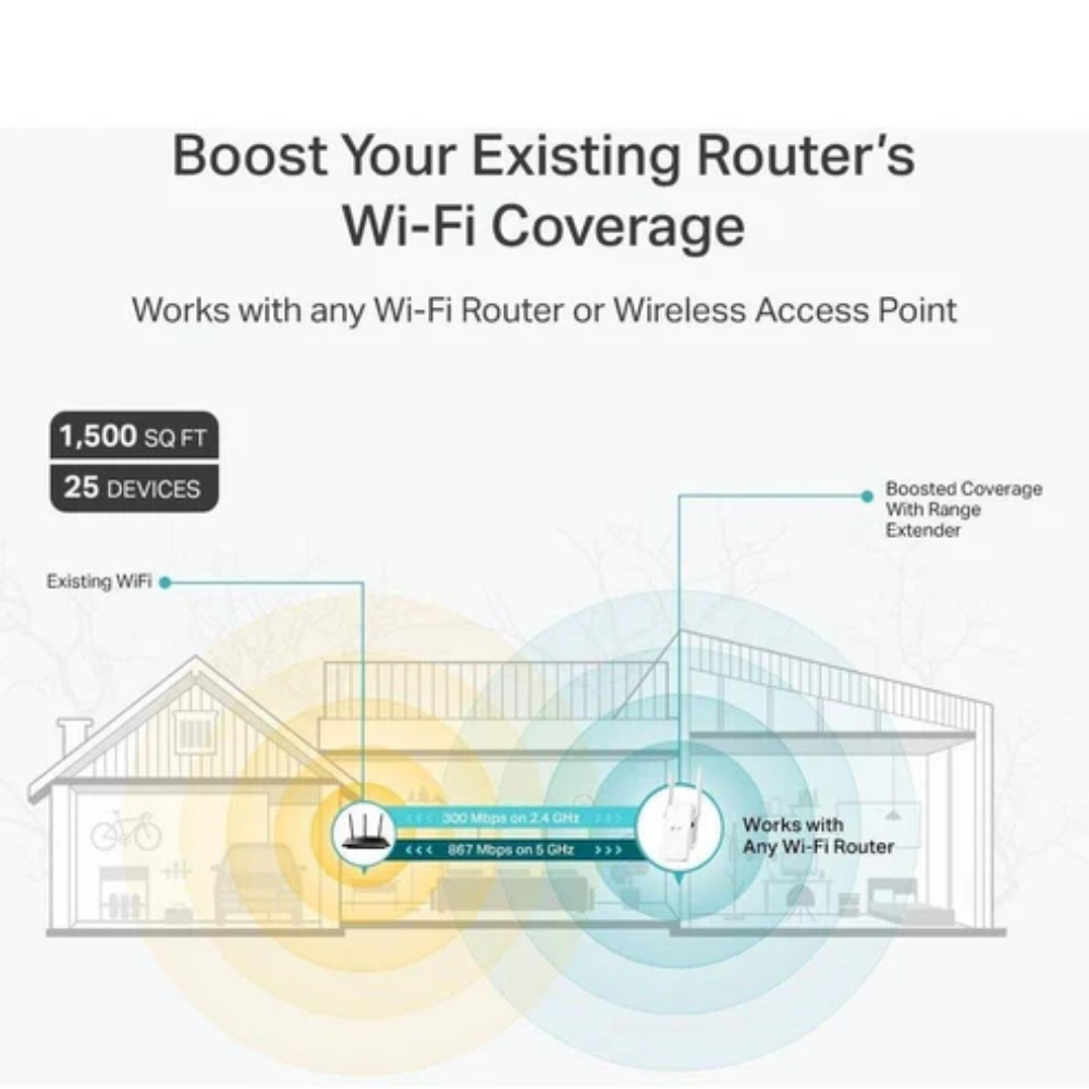 TP-Link RE315 TP-Link — view 6