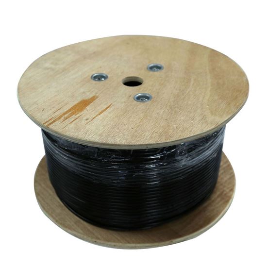 Dynamix Cables & Connectivity