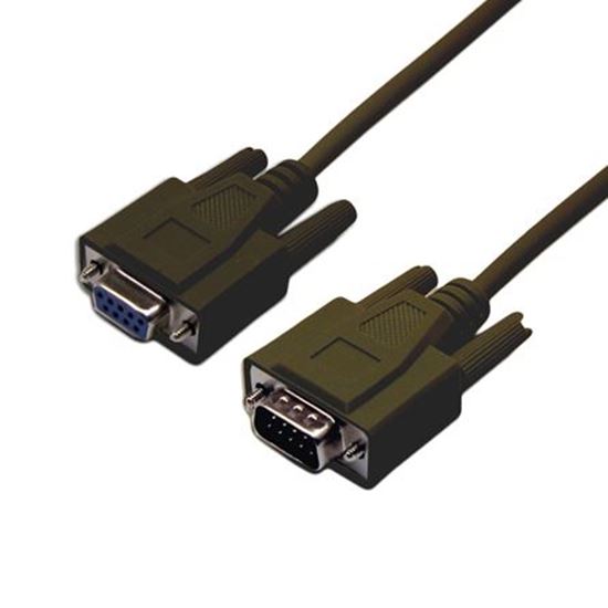 Dynamix Ethernet Cables
