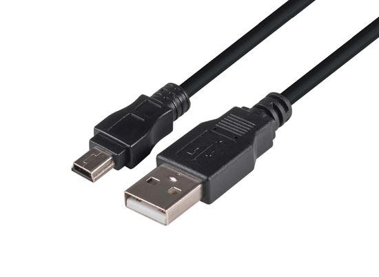 Dynamix Cables & Connectivity