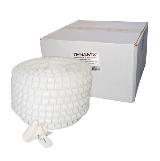 Dynamix Tools & Installation