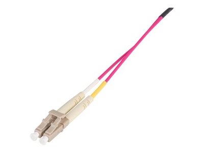 Dynamix Ethernet Cables