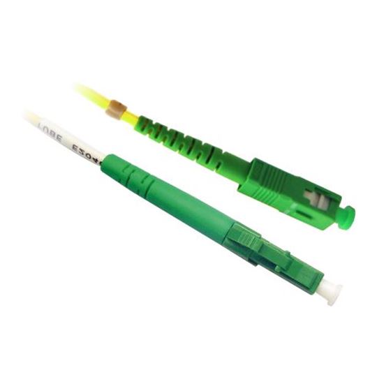 Dynamix Cables & Connectivity