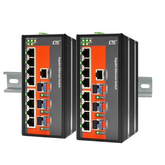 CTCunion Networking