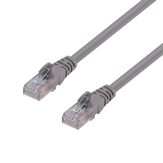 Dynamix Cables & Connectivity
