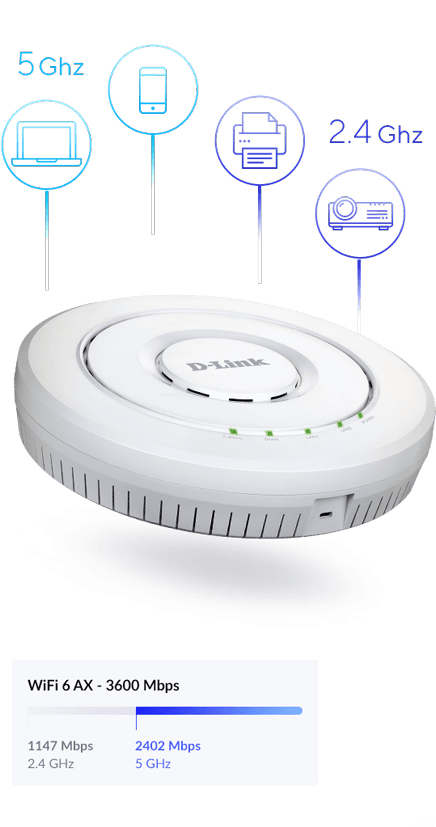D-LINK DWL-X8630AP Access Pnt D-Link — view 5