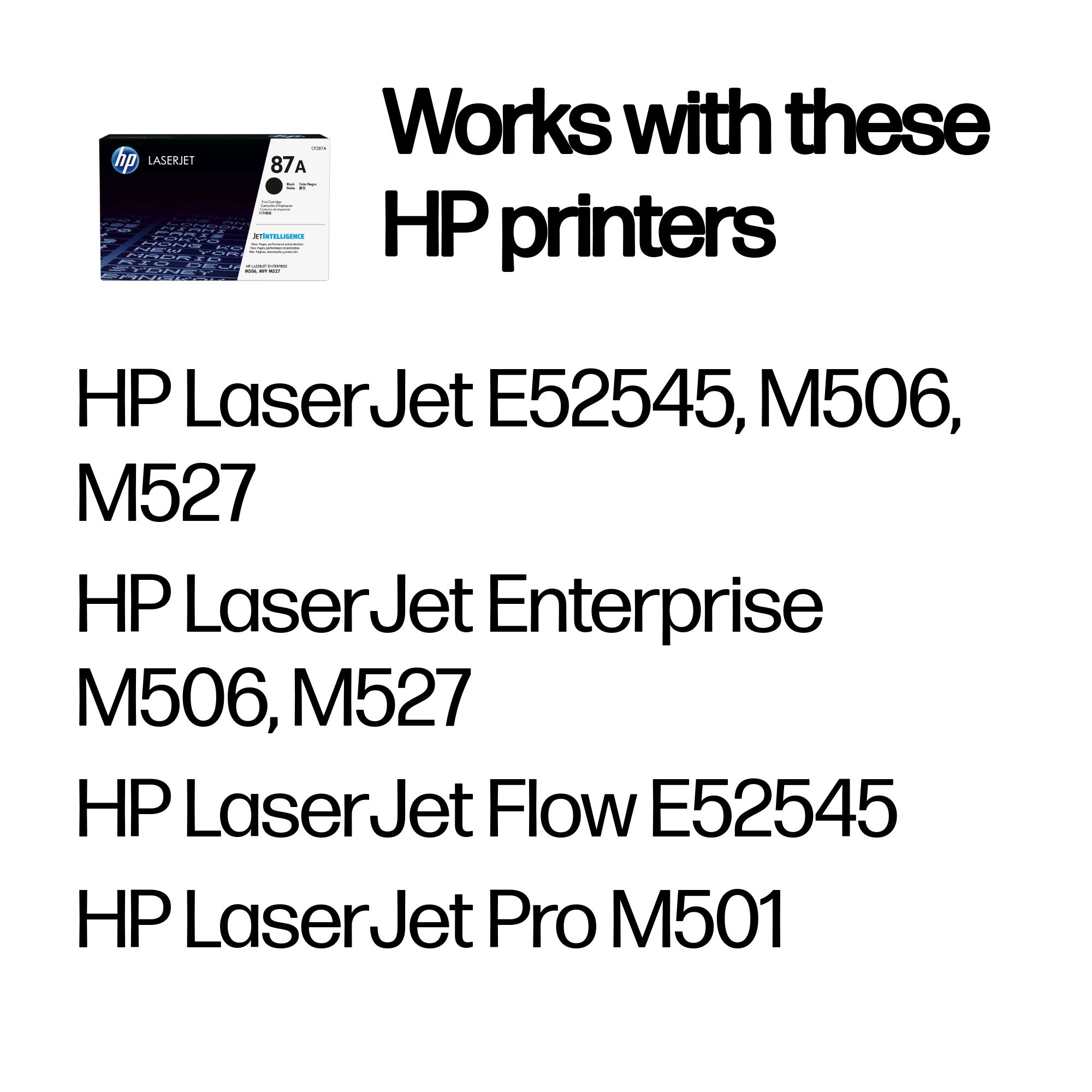 HP #87A Black Toner CF287A HP — view 3